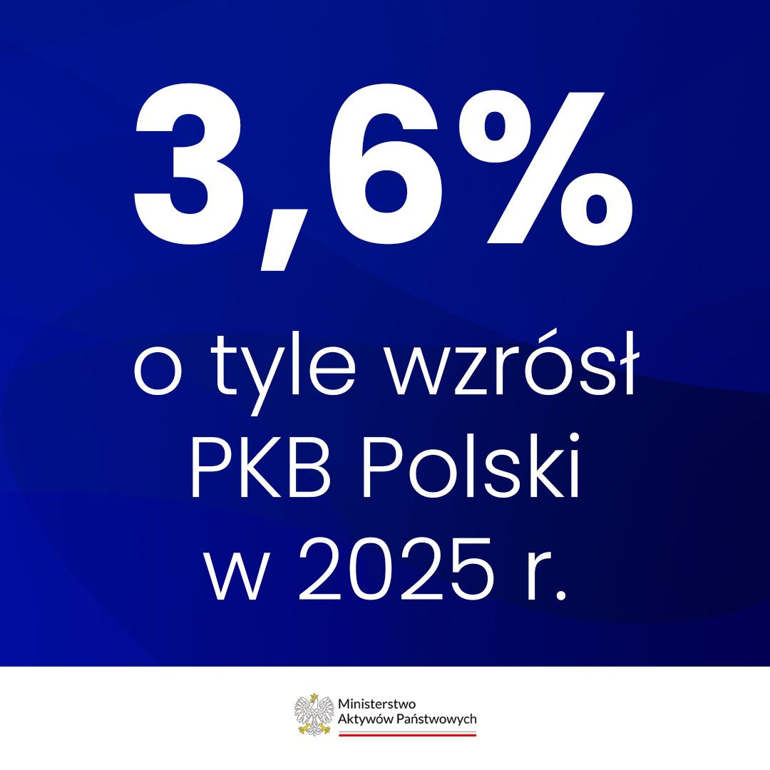 Ministerstwo - 📈 Polska gospodarka przyspiesza! 🇵🇱 ⚙️Polski PKB w 2025 ...
