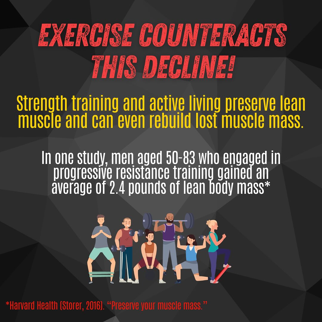 Strengthlete Collective