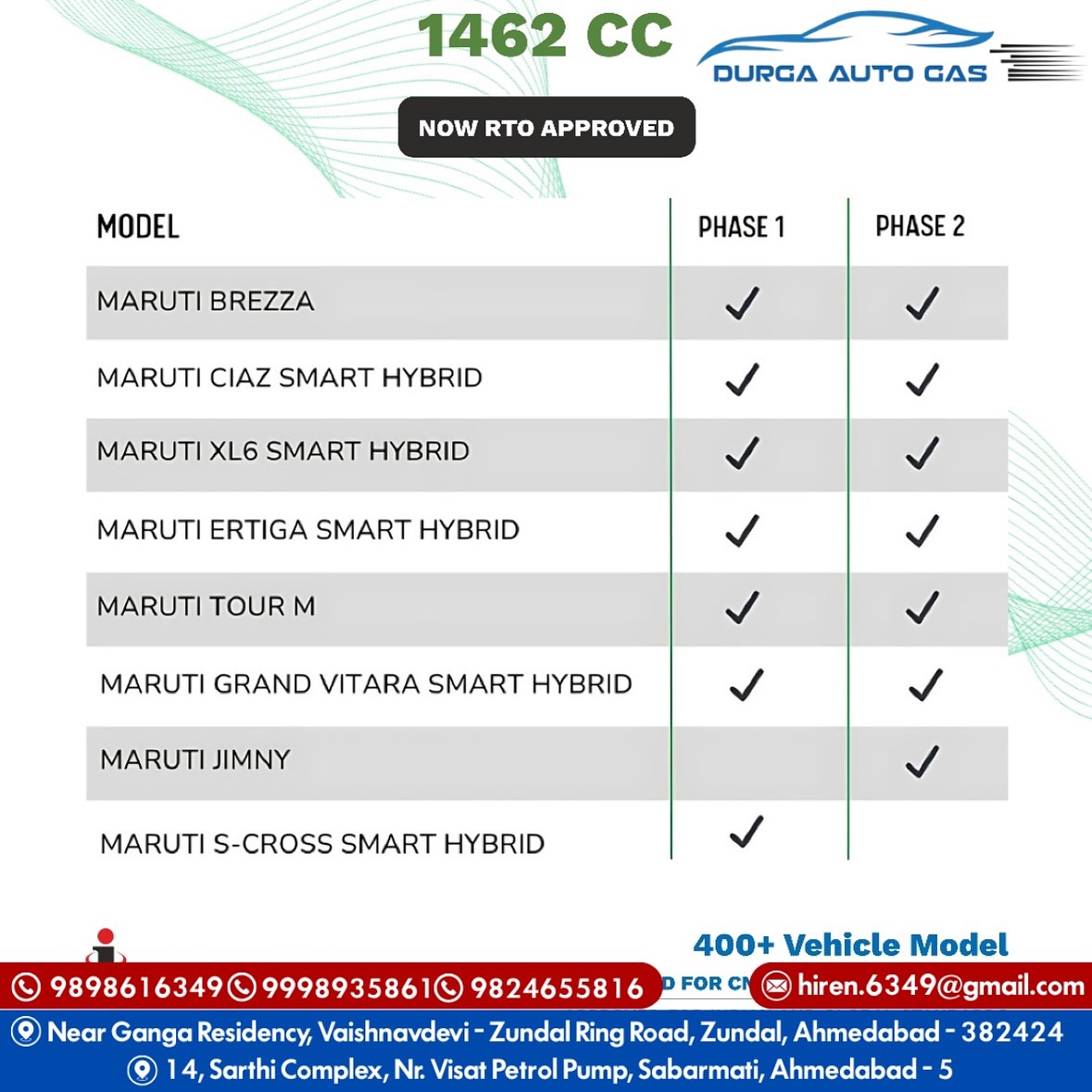 DURGA AUTO GAS