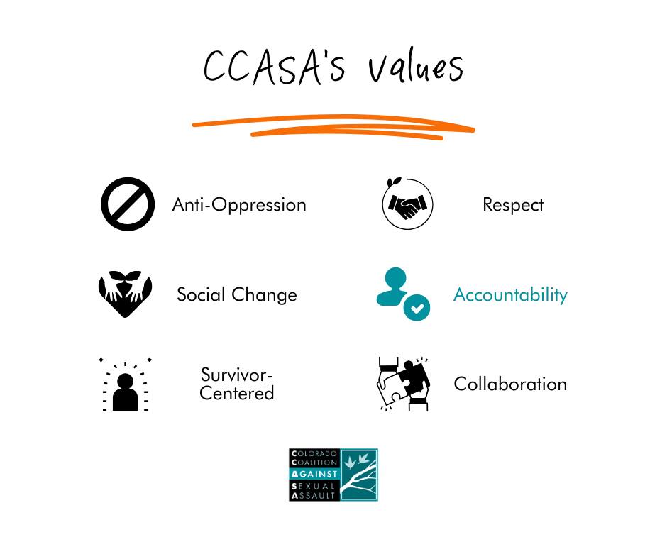 Colorado Coalition Against Sexual Assault (CCASA) - Do you know the ...