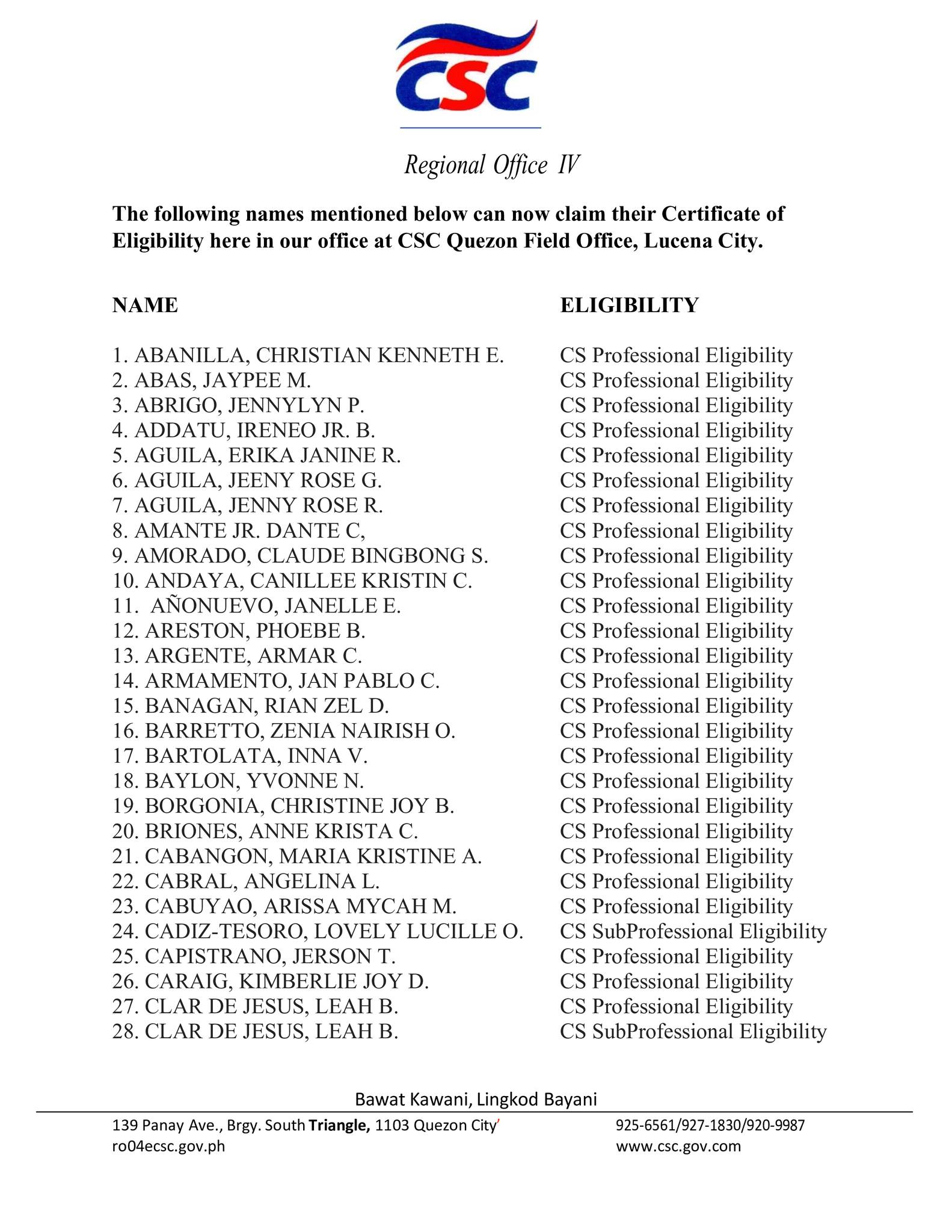 The following names... - CSC Field Office - Quezon Province | Facebook
