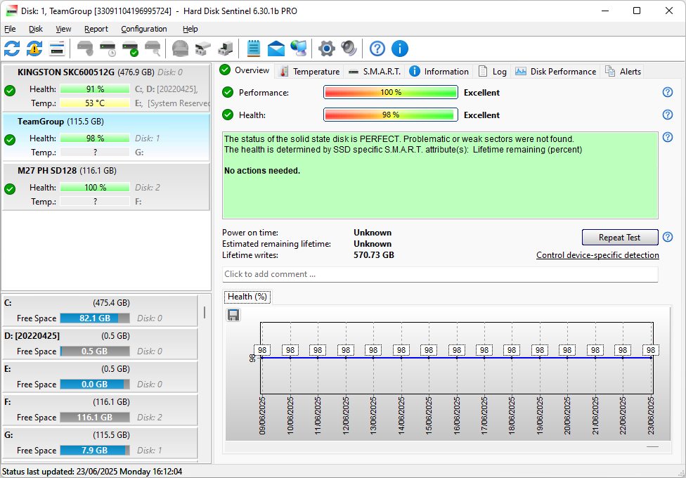 Hard Disk Sentinel - HDSentinel