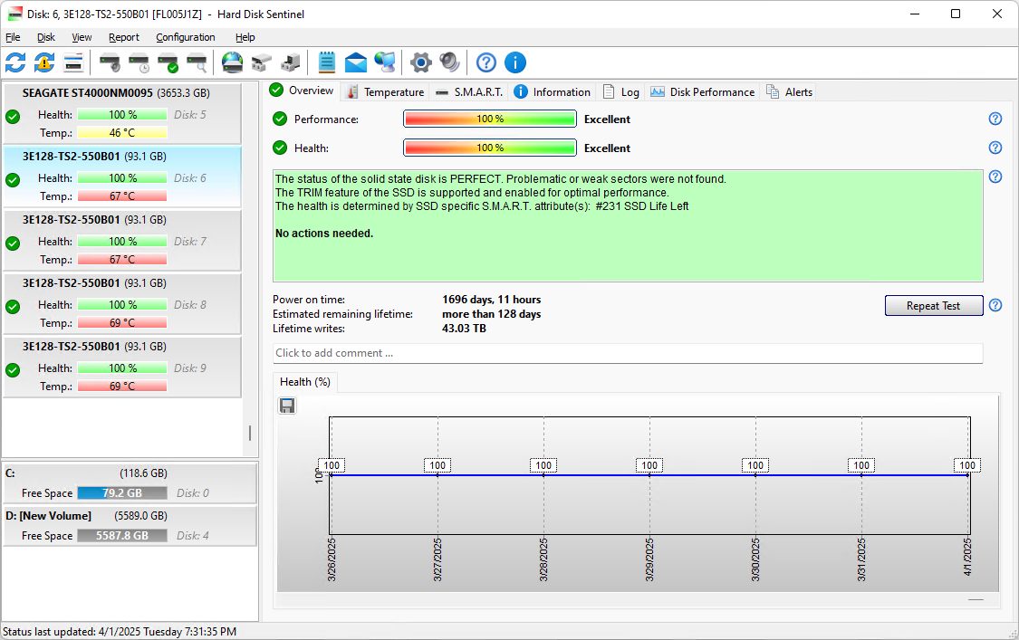 Hard Disk Sentinel - HDSentinel