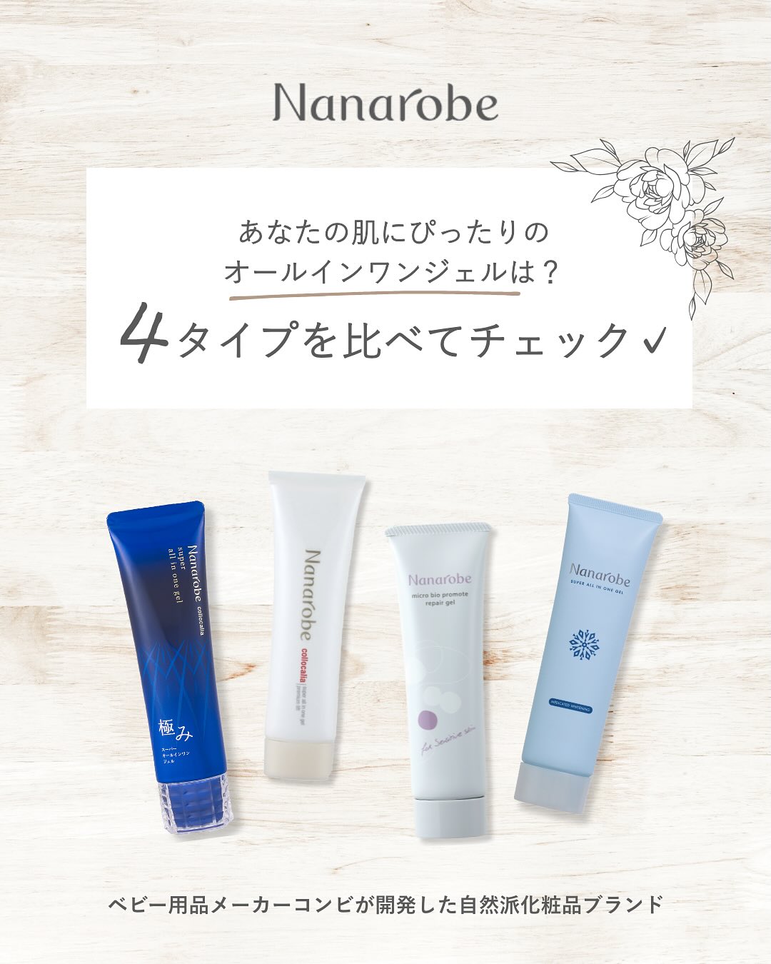 あなたにぴったりはどれ？／ 🌿Nanarobe オールインワンジェル🌿 気に