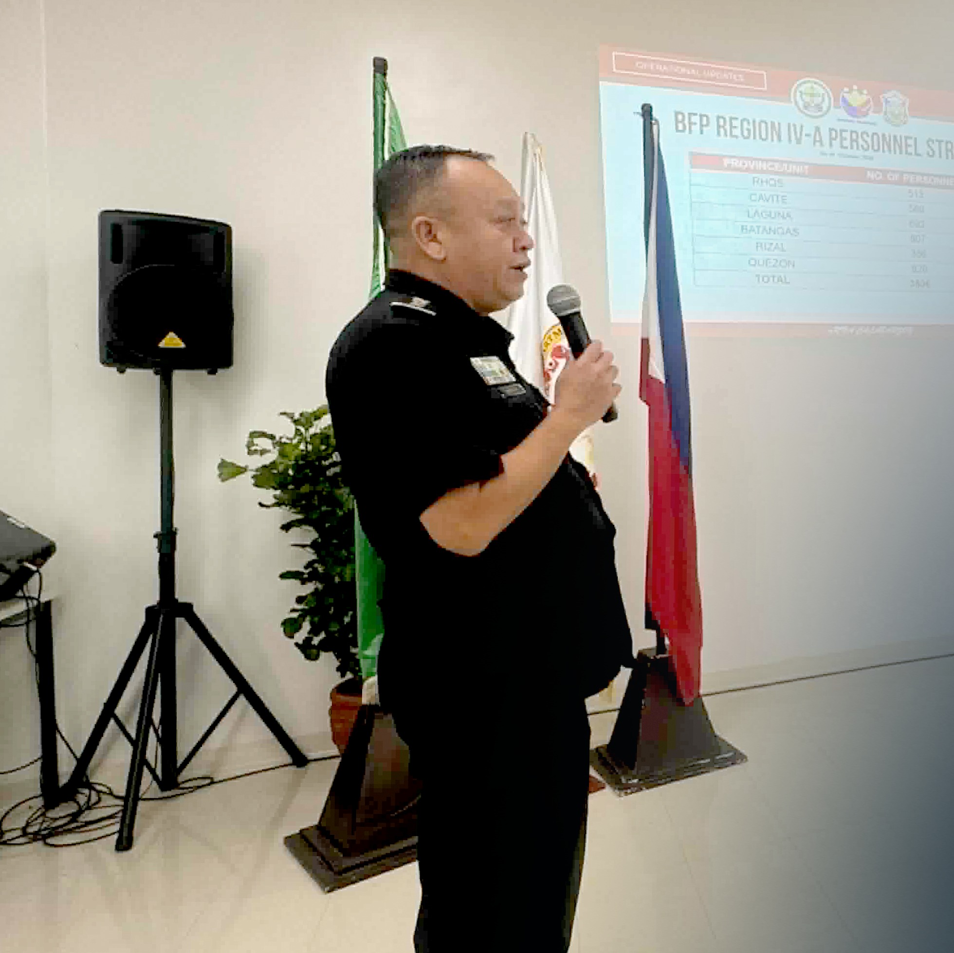LOOK: The Bureau of... - Bureau of Fire Protection CALABARZON | Facebook