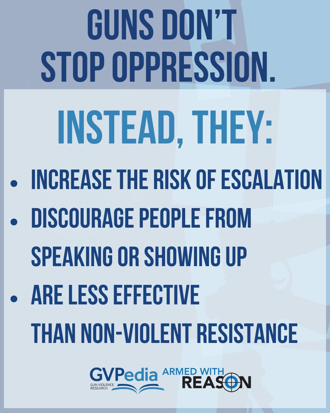Gun Violence Prevention Center of Utah