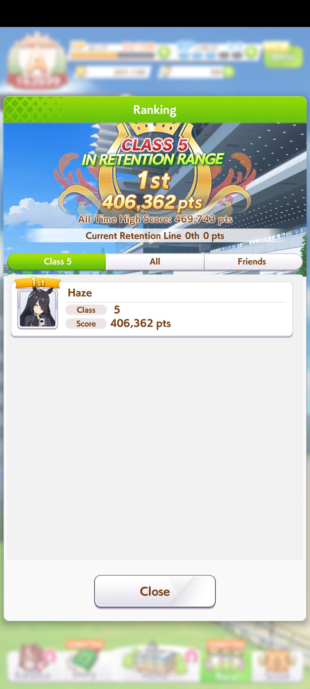 High score tertinggi gw🗿😹 | Facebook