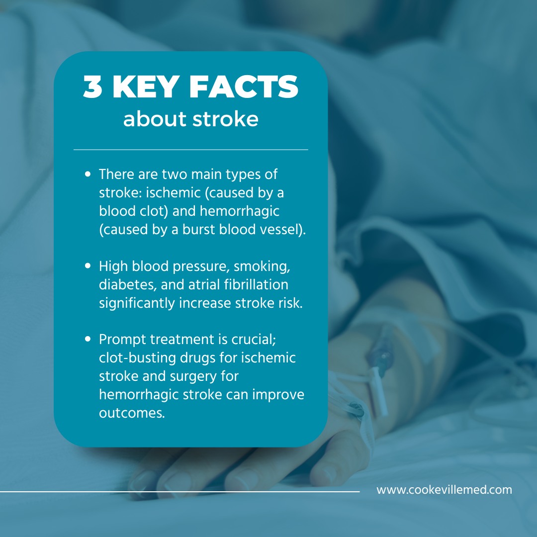 Understanding how a stroke... - Cookeville Medical Clinic RHC