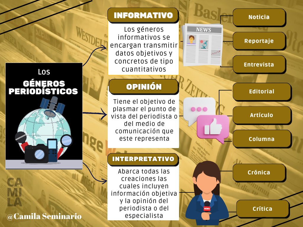 Camila Seminario