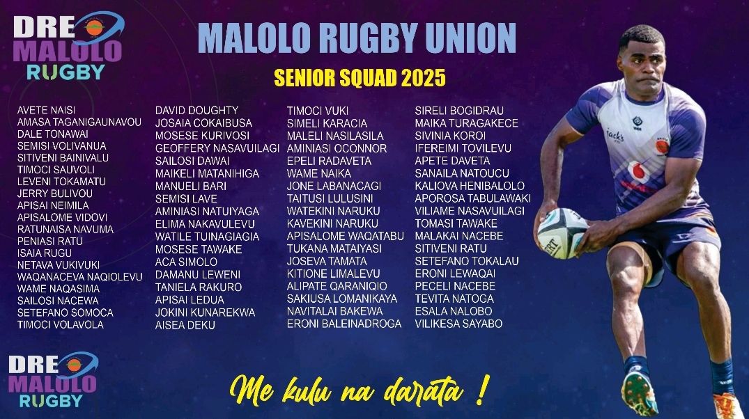 Malolo Rugby Union