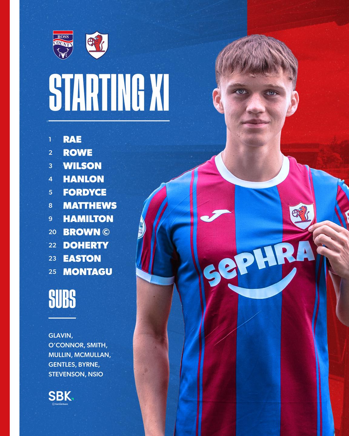 Raith Rovers FC - 📝 TEAM NEWS • Jai Rowe and Kai Montagu... | Facebook