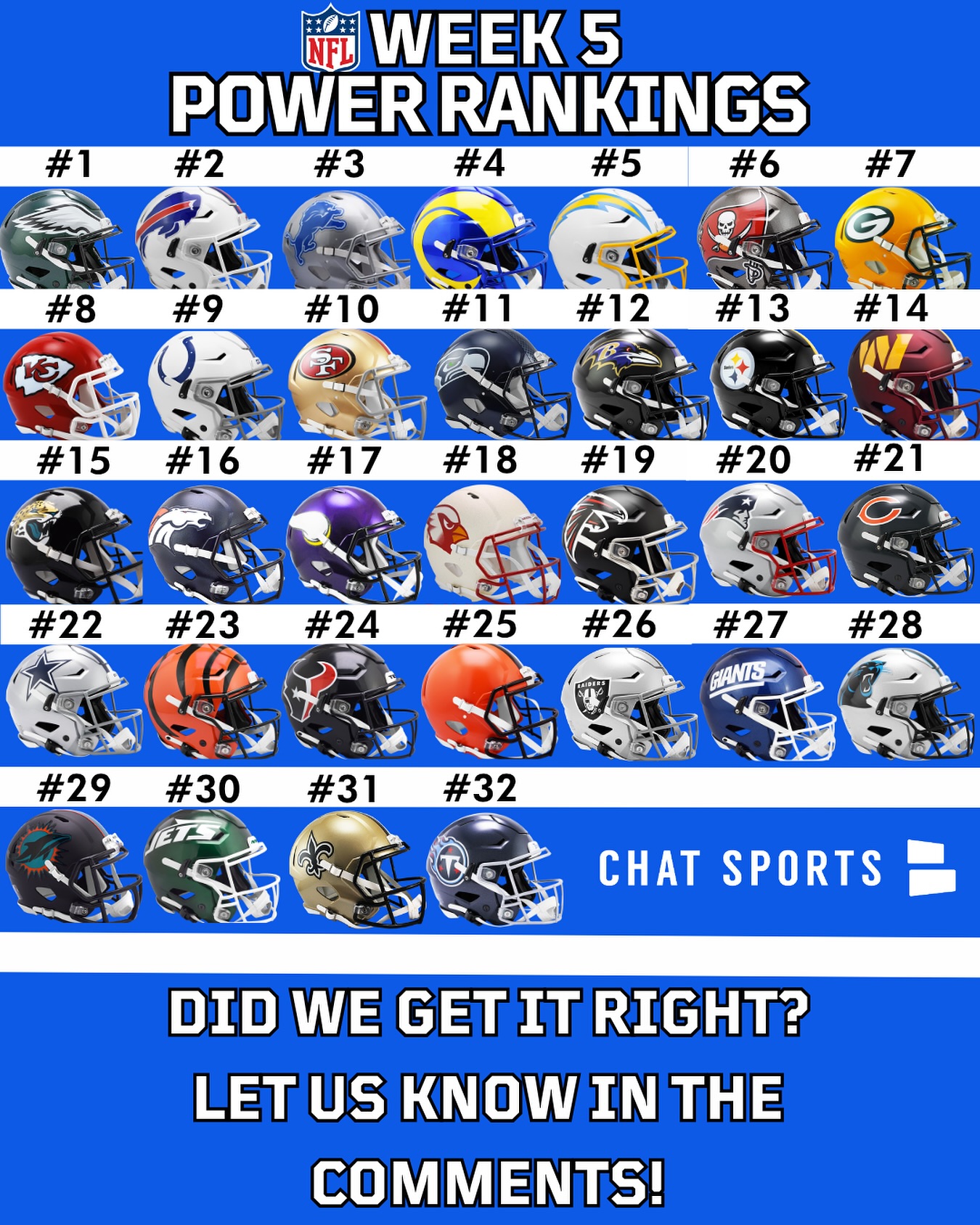 Chat - NFL Power Rankings Heading Into Week 5 From The Chat Sports Team ...