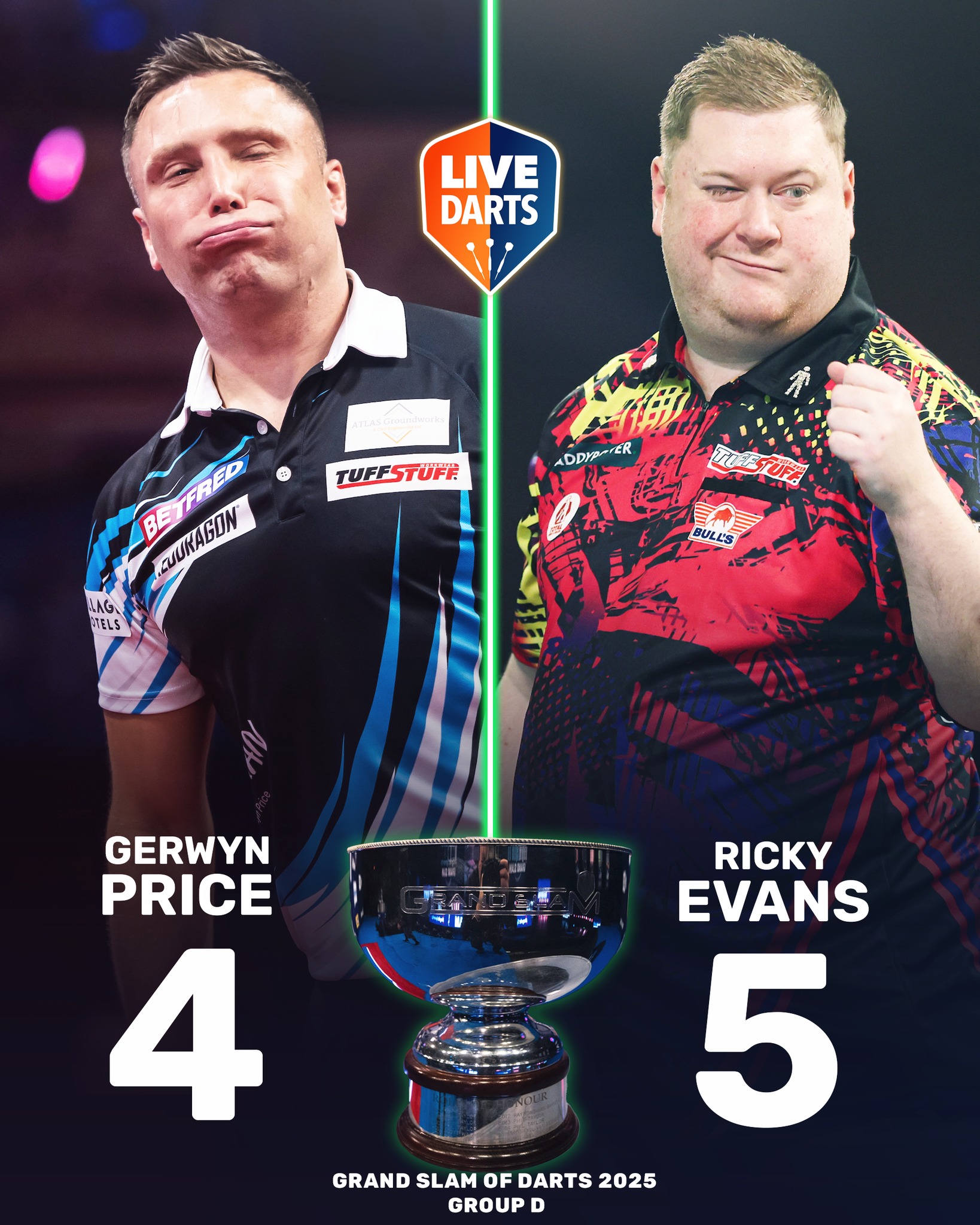 Live - 𝗥𝗔𝗣𝗜𝗗 𝗥𝗜𝗖𝗞𝗬 𝗗𝗘𝗡𝗜𝗘𝗦 𝗧𝗛𝗘 𝗜𝗖𝗘𝗠𝗔𝗡 🏴󠁧󠁢󠁥󠁮󠁧󠁿 Ricky Evans defies a 167 ...