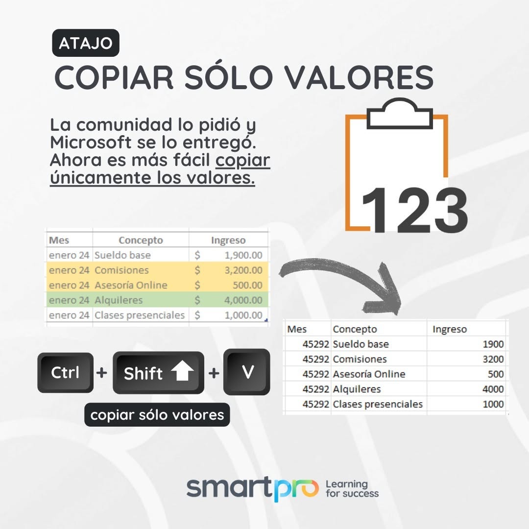 SMARTpro Academy - Aprende a CRUZAR TABLAS en Excel, ¡¡SUPER FÁCIL!! 👍😁 ...
