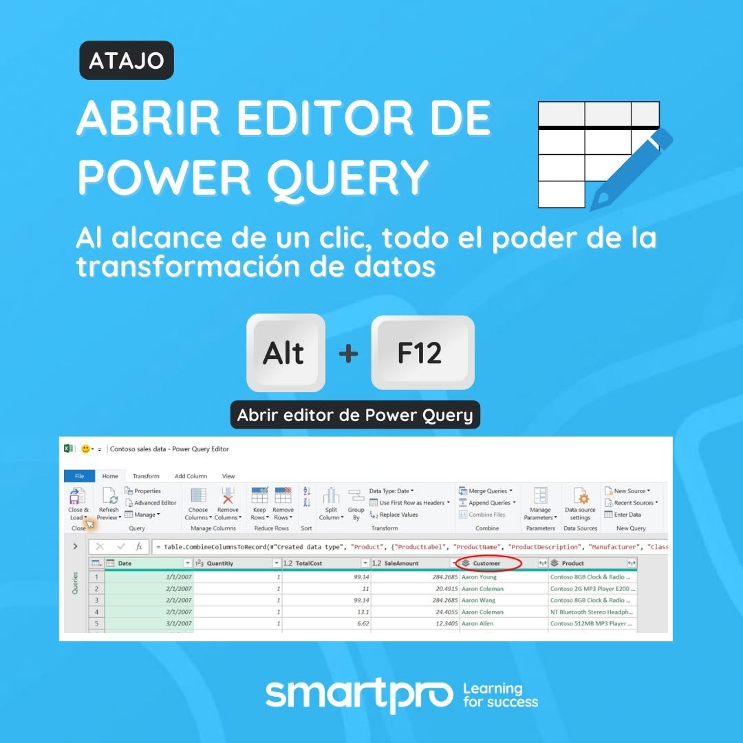 SMARTpro Academy - Aprende a CRUZAR TABLAS en Excel, ¡¡SUPER FÁCIL!! 👍😁 ...