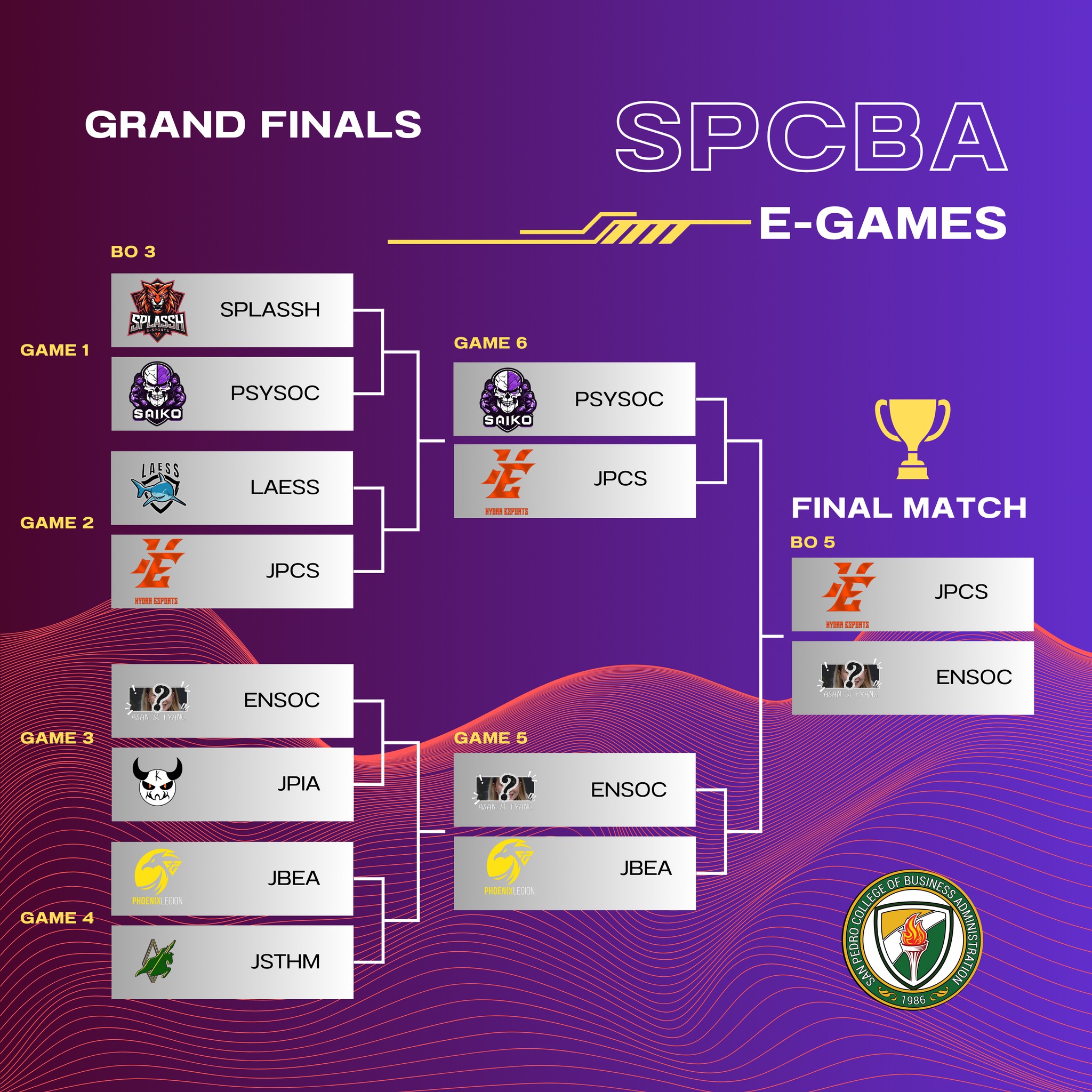 Junior - After an electrifying semi-final clash, both ENSOC and JPCS ...