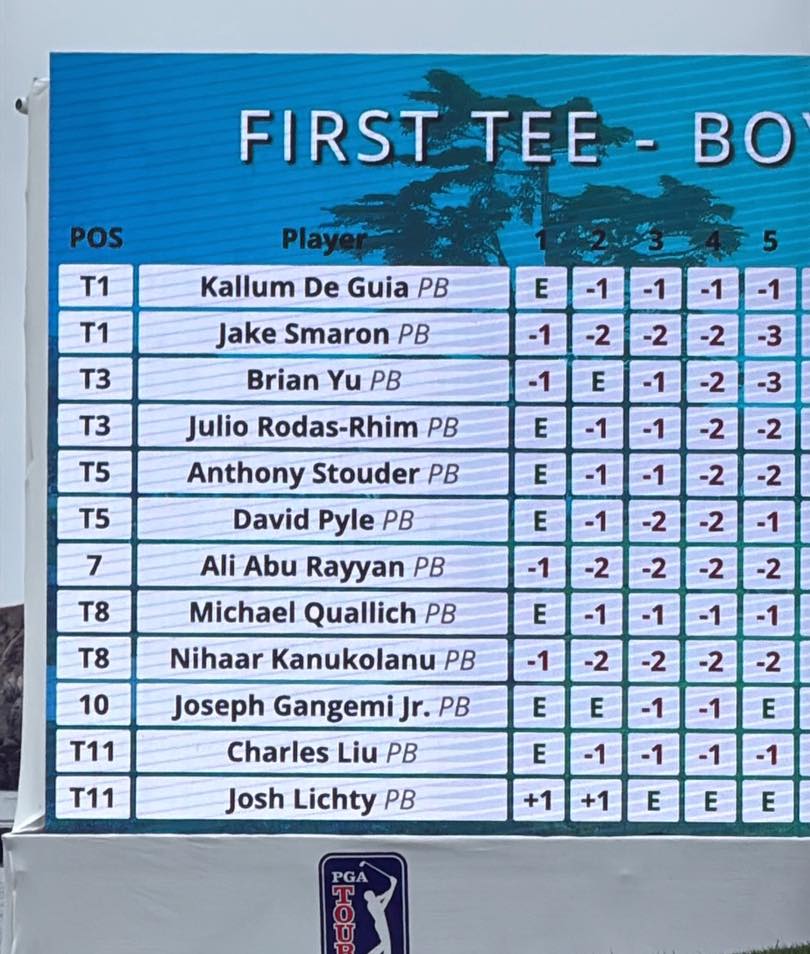 First Tee - Tucson