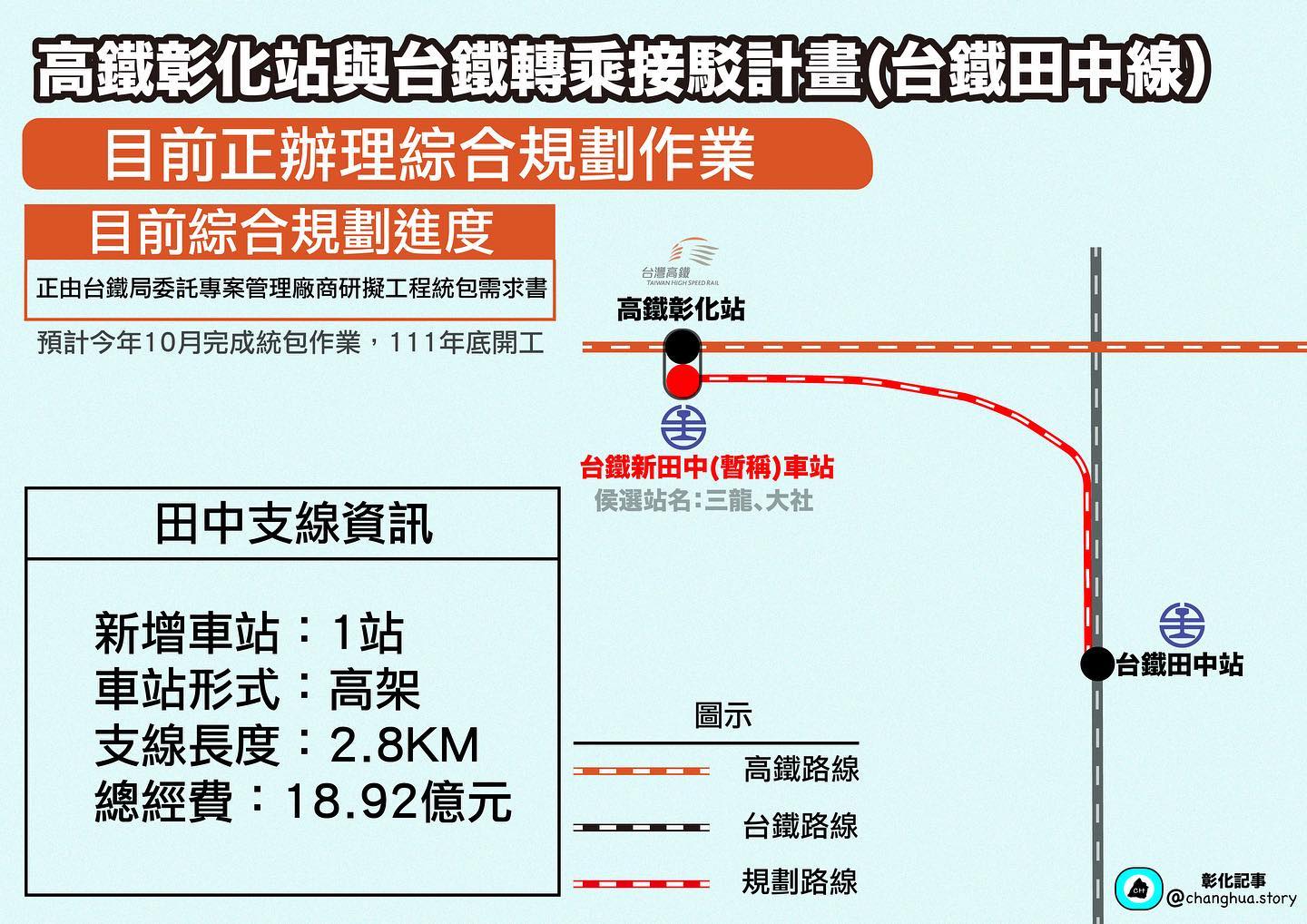 台湾高铁台铁全攻略 那些站务员才知道的小秘密 马蜂窝