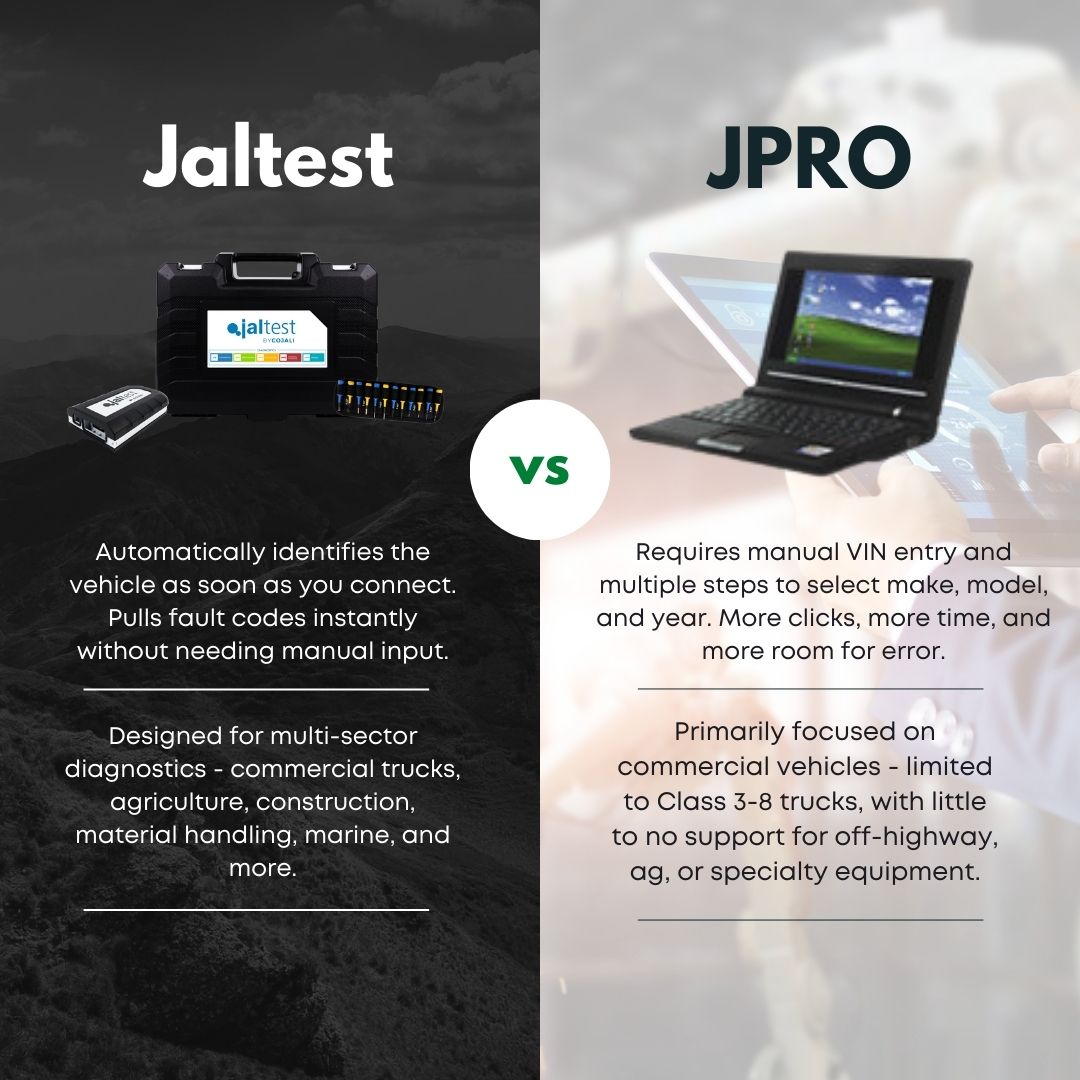 WholeFleet - We compared JPRO and Jaltest side by side to see why more ...