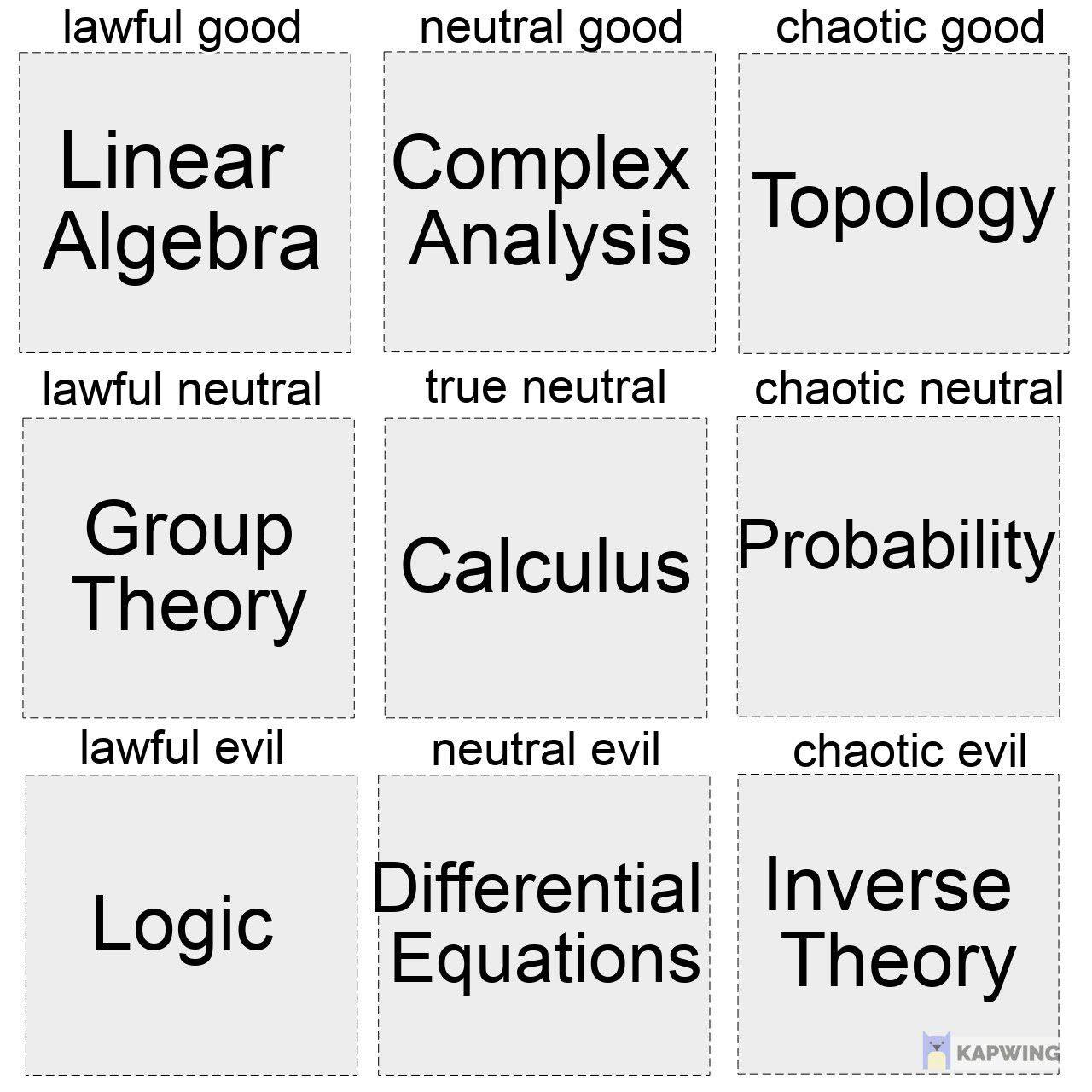 The calculus Guy added a new photo. - The calculus Guy