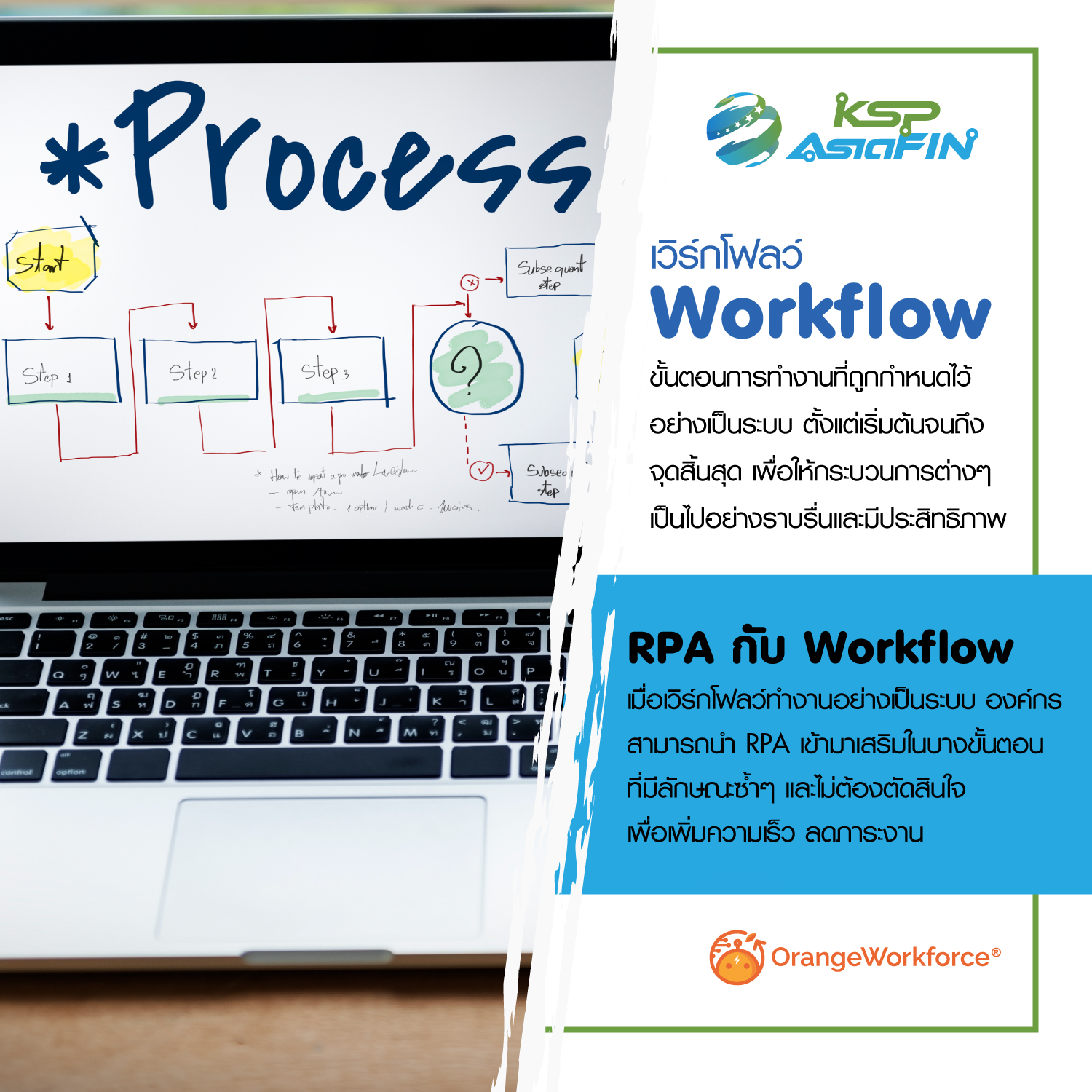 Greenpro - 🔄 เพิ่มประสิทธิภาพ Workflow ด้วย RPA ทุกองค์กรล้วนมี ...
