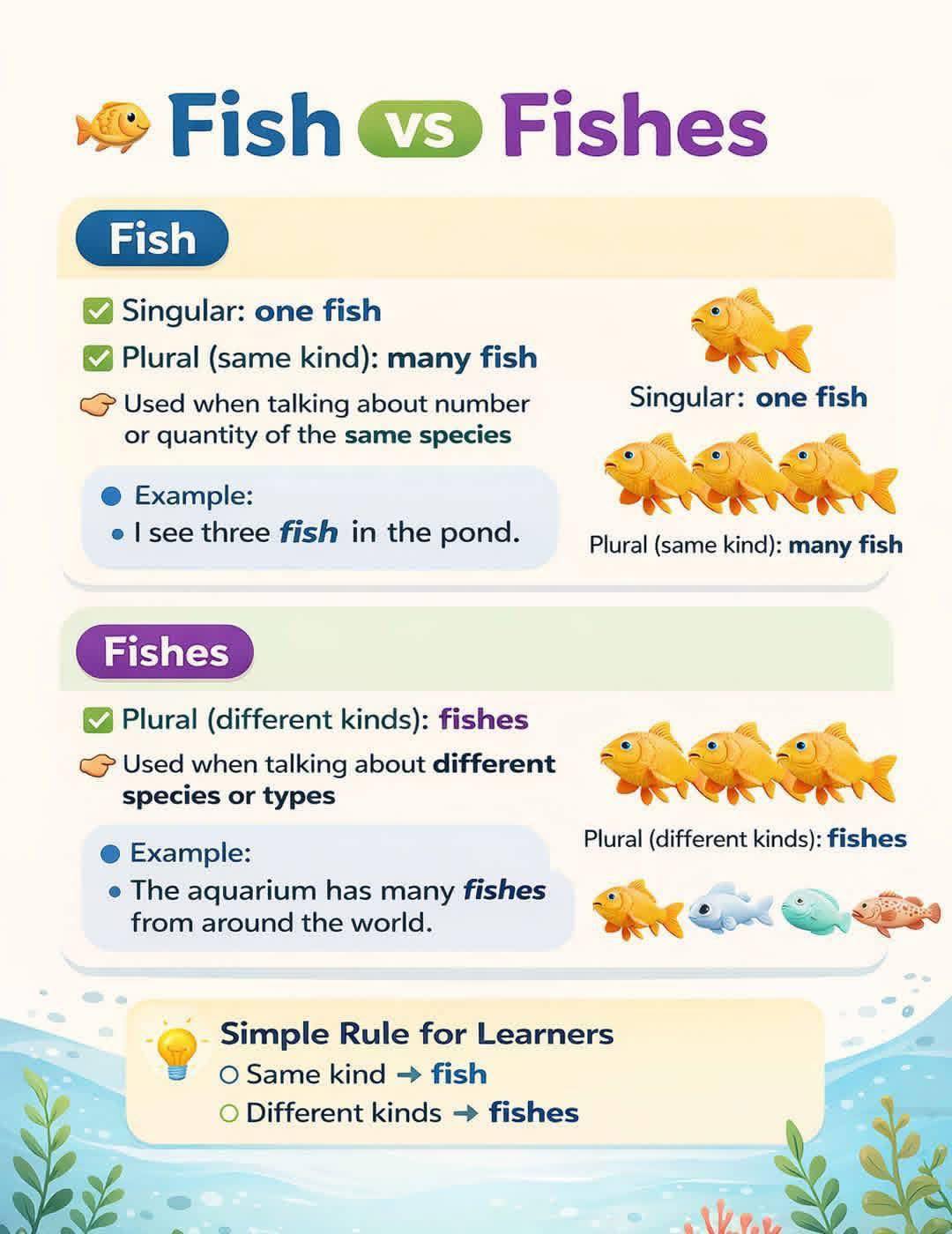 🐠... - สมาคมวิชาชีพนักแปลและล่ามแห่งเอเชียตะวันออกเฉียงใต้ | Facebook