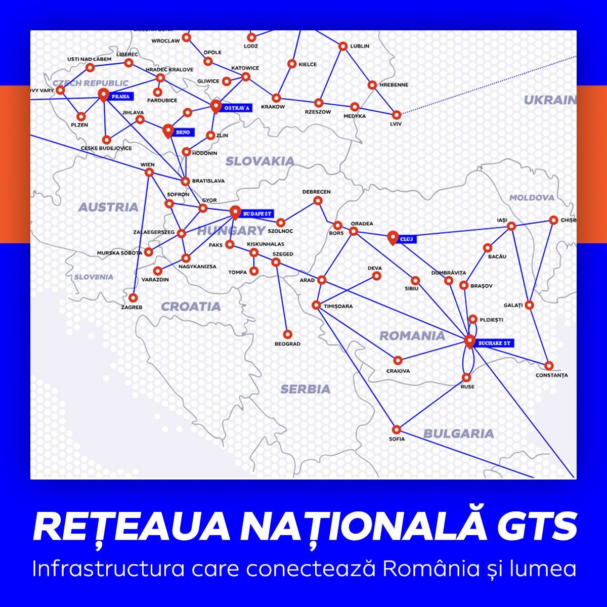 GTS Telecom | Bucharest