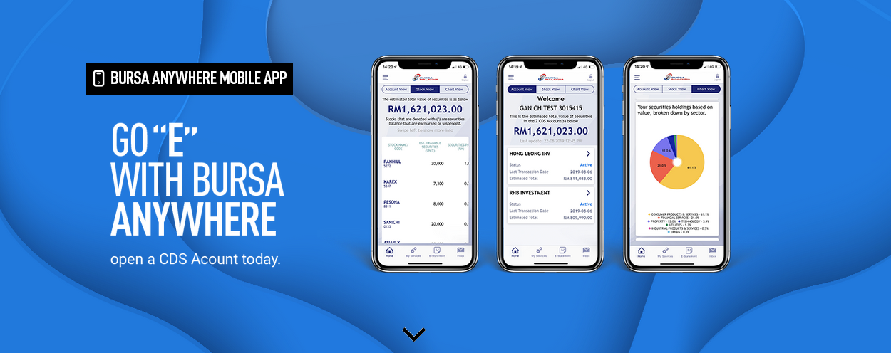 Teropong Bursa Dah Apply Akaun Cds Melalui Bursa Anywhere Ikuti Langkah Seterusnya Seperti Dibawah Setelah Anda Sign Up Akaun Cds Melalui App Bursa Anywhere Anda Mesti Dengan Segera Hubungi Kami Melalui