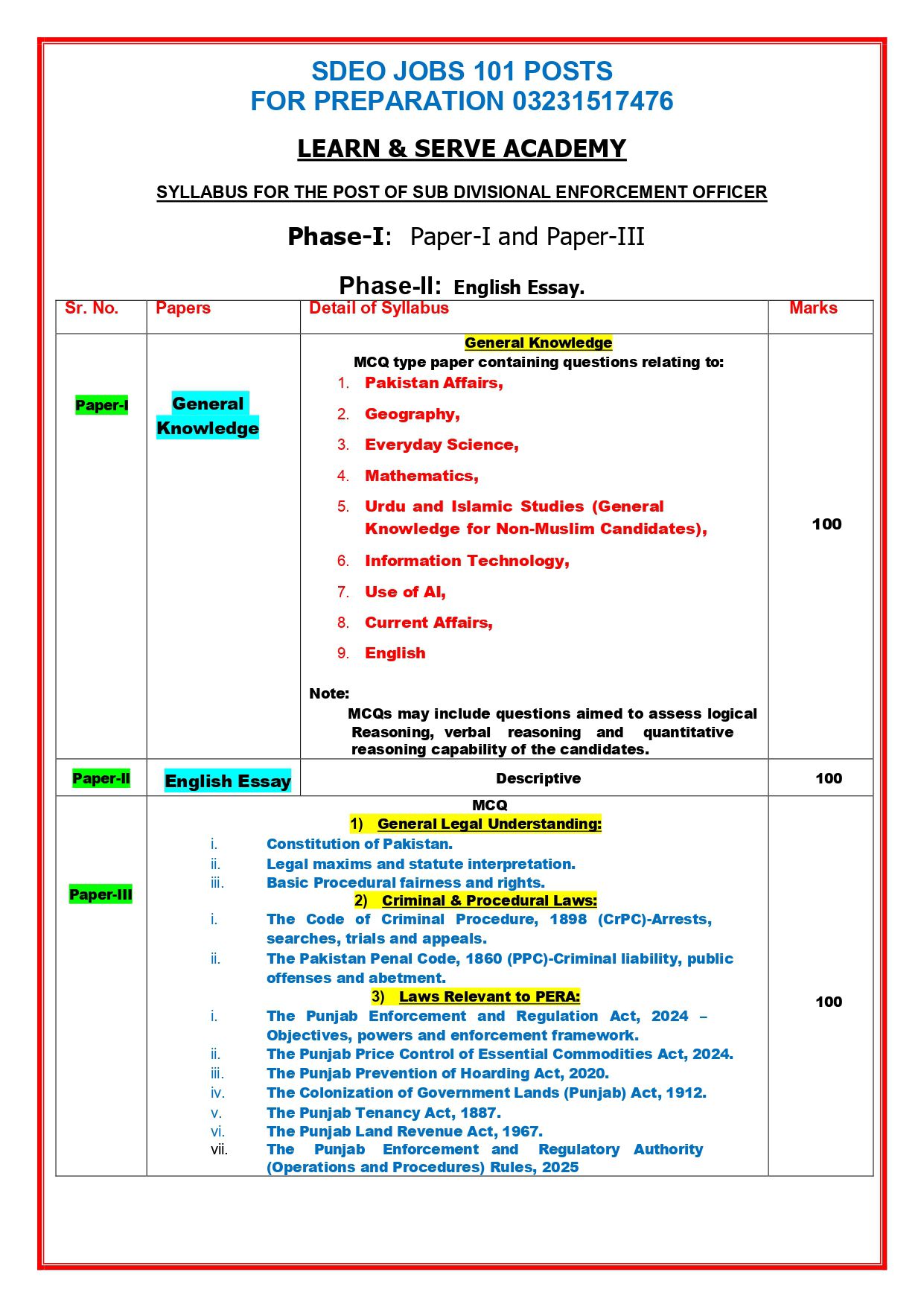 SDEO PERA Syllabus... - PPSC Punjab Public Service Commission | Facebook