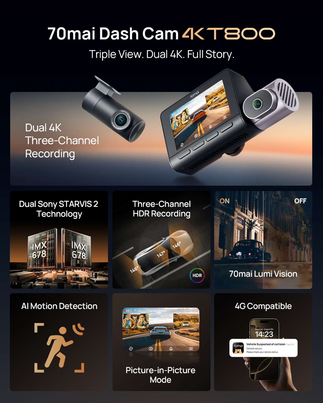 70mai - 𝟕𝟎𝐦𝐚𝐢 𝐃𝐚𝐬𝐡 𝐂𝐚𝐦 𝟒𝐊 𝐓𝟖𝟎𝟎: 𝐓𝐫𝐢𝐩𝐥𝐞 𝐕𝐢𝐞𝐰. 𝐃𝐮𝐚𝐥 𝟒𝐊. 𝐅𝐮𝐥𝐥 𝐒𝐭𝐨𝐫𝐲 ...