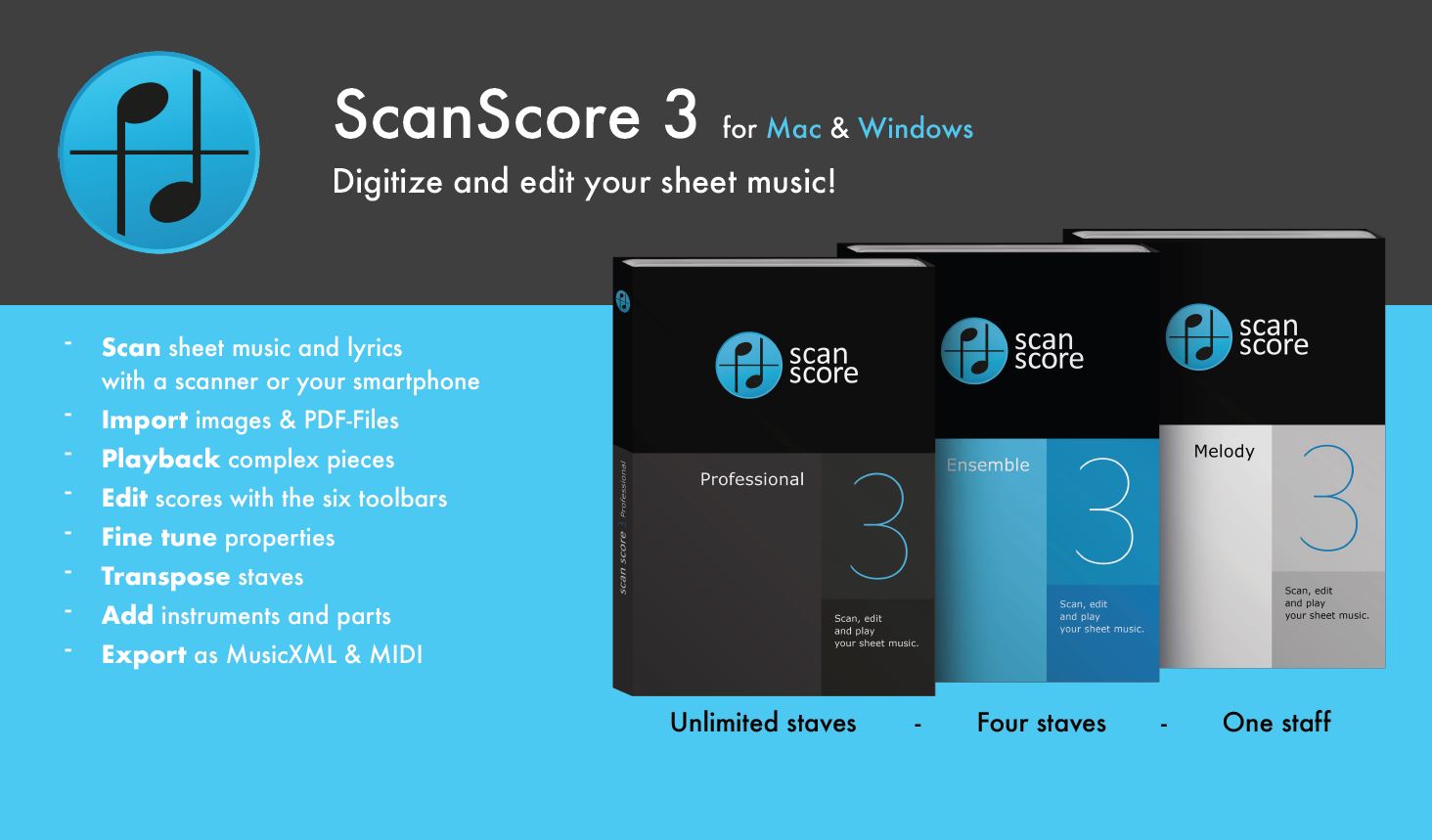 ScanScore