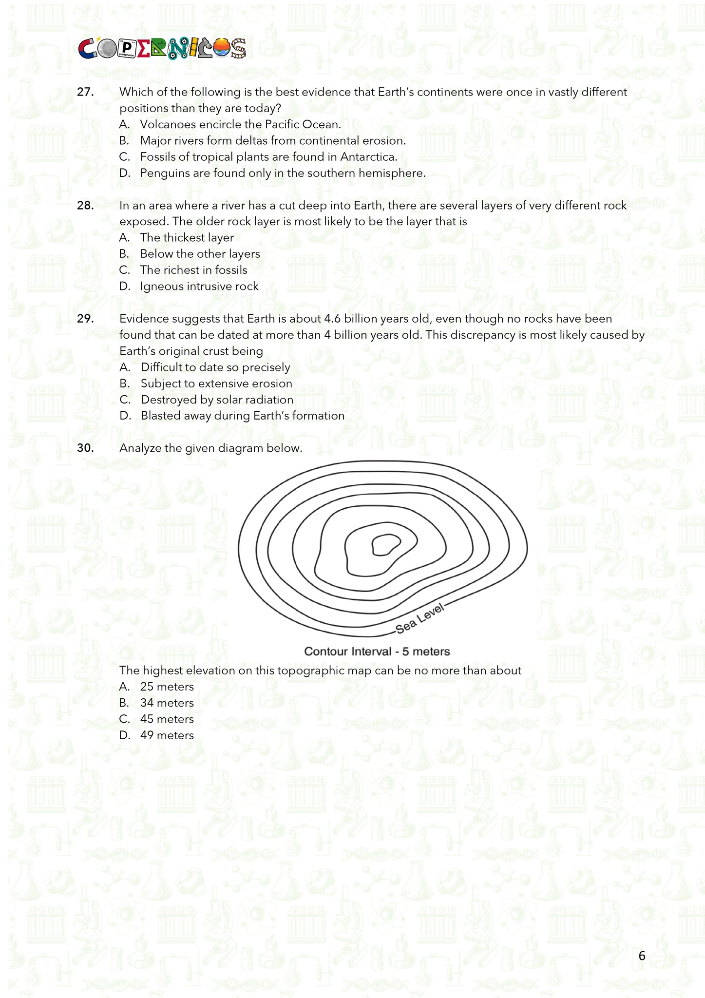 Copernicus Olympiad Vietnam- Mathematics, Physics & Astronomy Olympiad ...