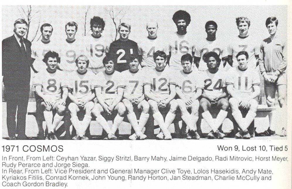 Happy 80th birthday to Kyriakos Filitis... - 1970s Soccer USA | Facebook