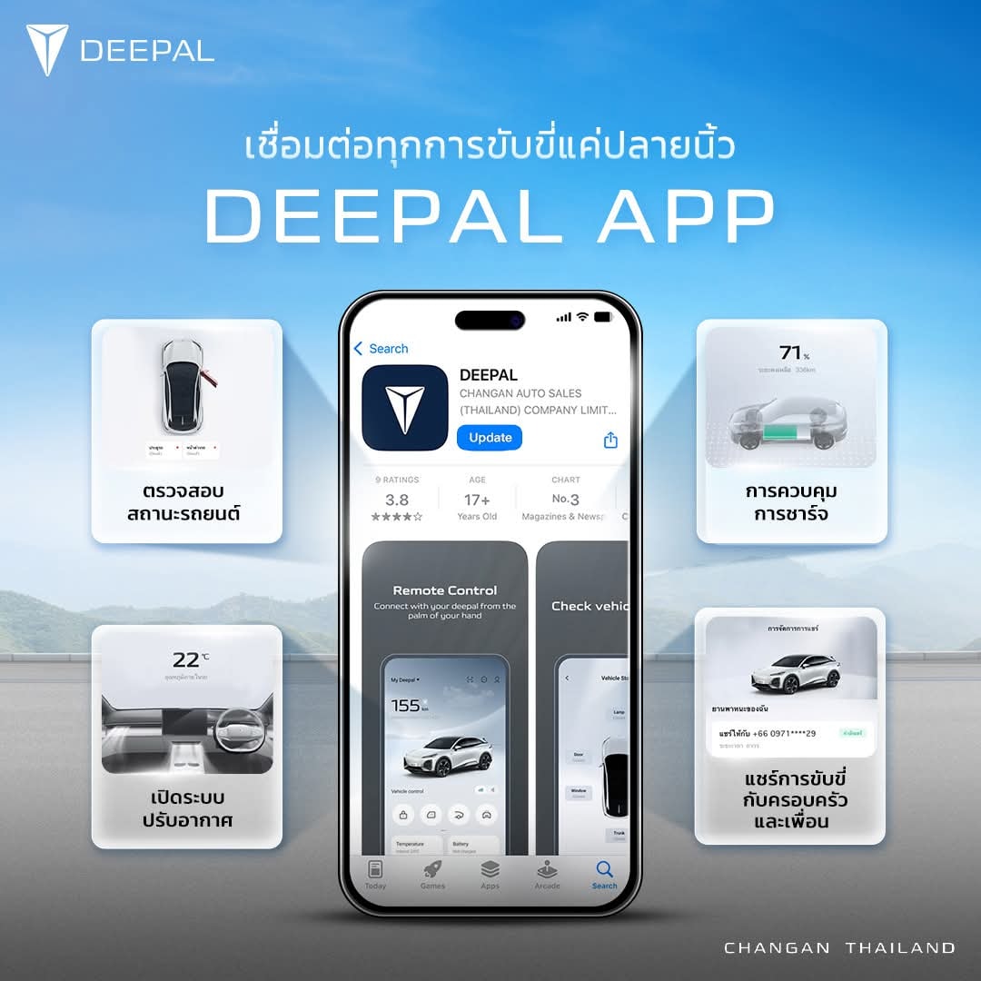 จัดการทุกฟังก์ชันของ DEEPAL S05... - Deepal Hatyai เซลล์โจ้ | Facebook