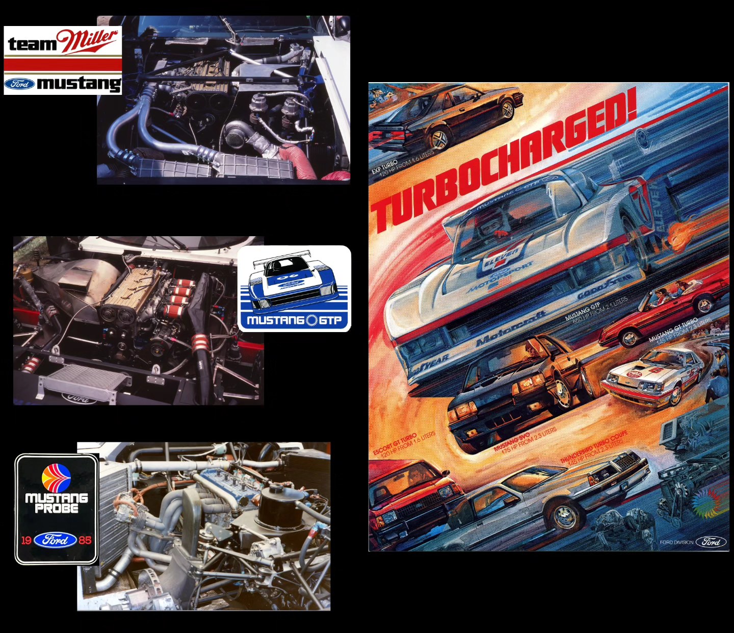 Ford Performance Racing... - Ford Performance Racing School