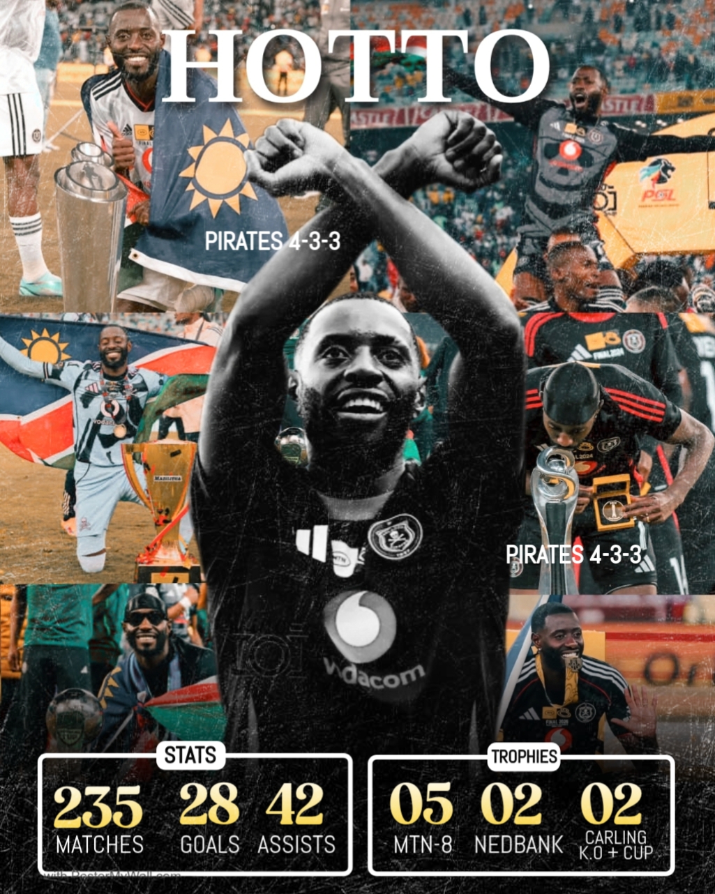 pirates-since-joining-pirates-in-2020-deon-hotto-has-had-70-goal