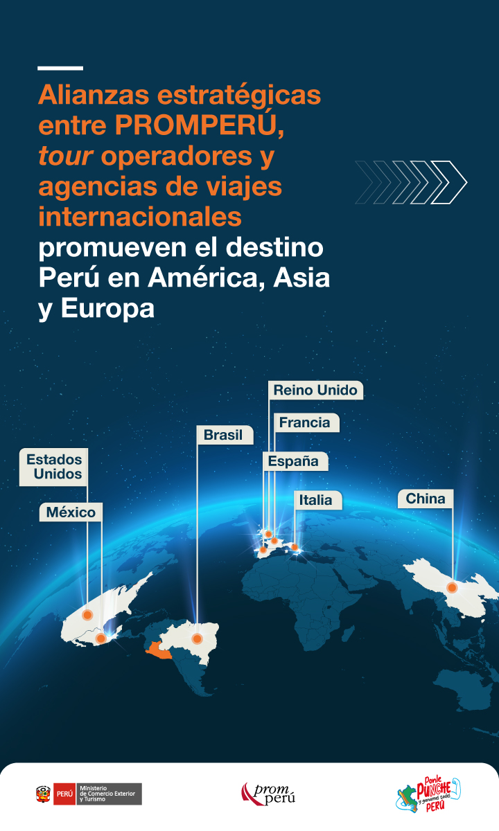 PromPerú Oficial
