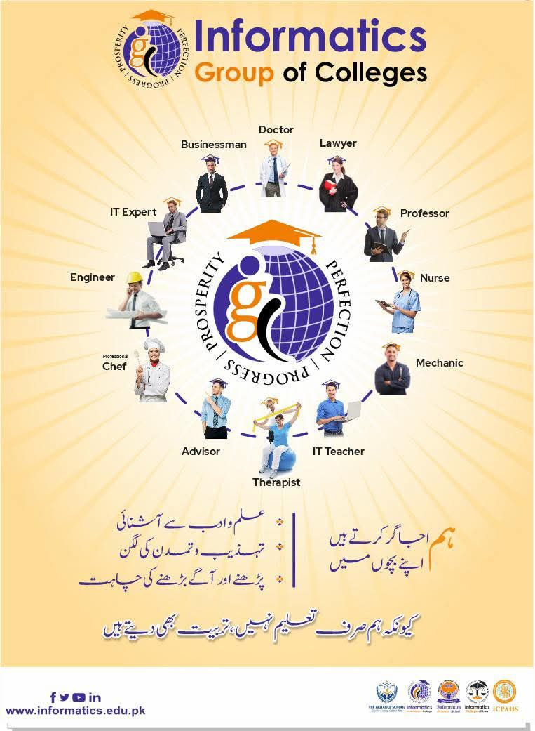Informatics... - Informatics Group of Colleges Okara campus