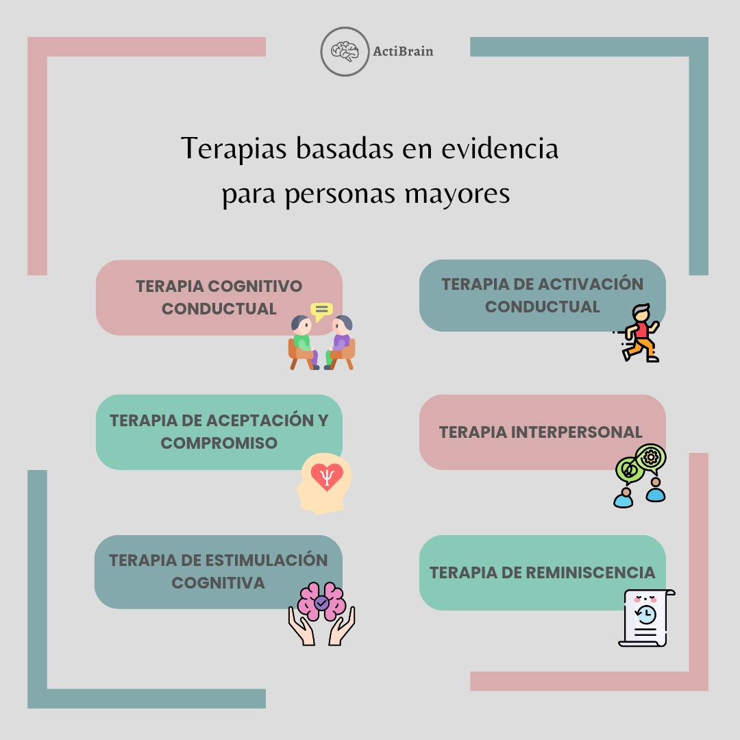 ActiBrain - 🧠 Las terapias basadas en la evidencia (TBE) para personas ...