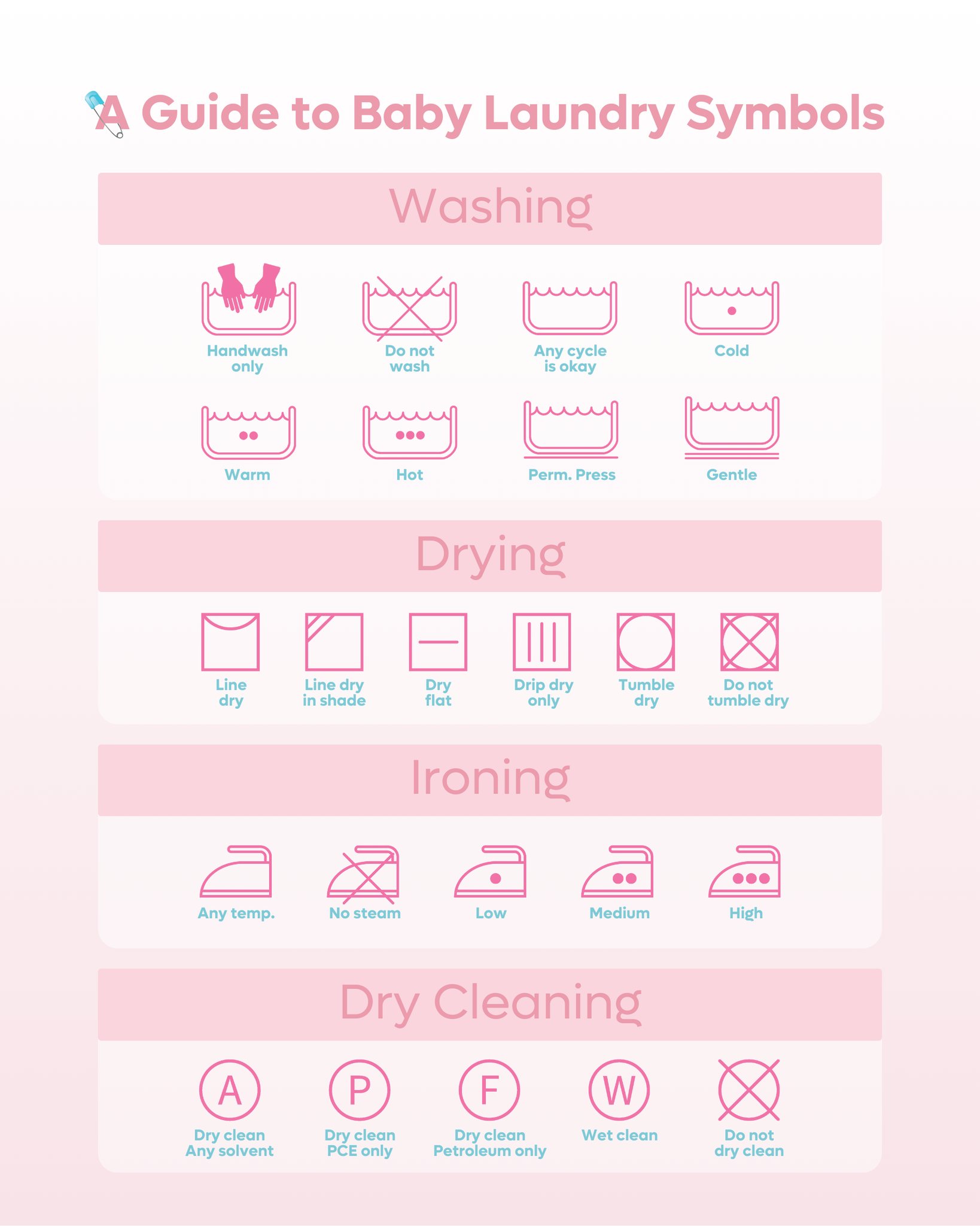 Cycles - Ever wonder what those tiny symbols on your baby’s clothing ...