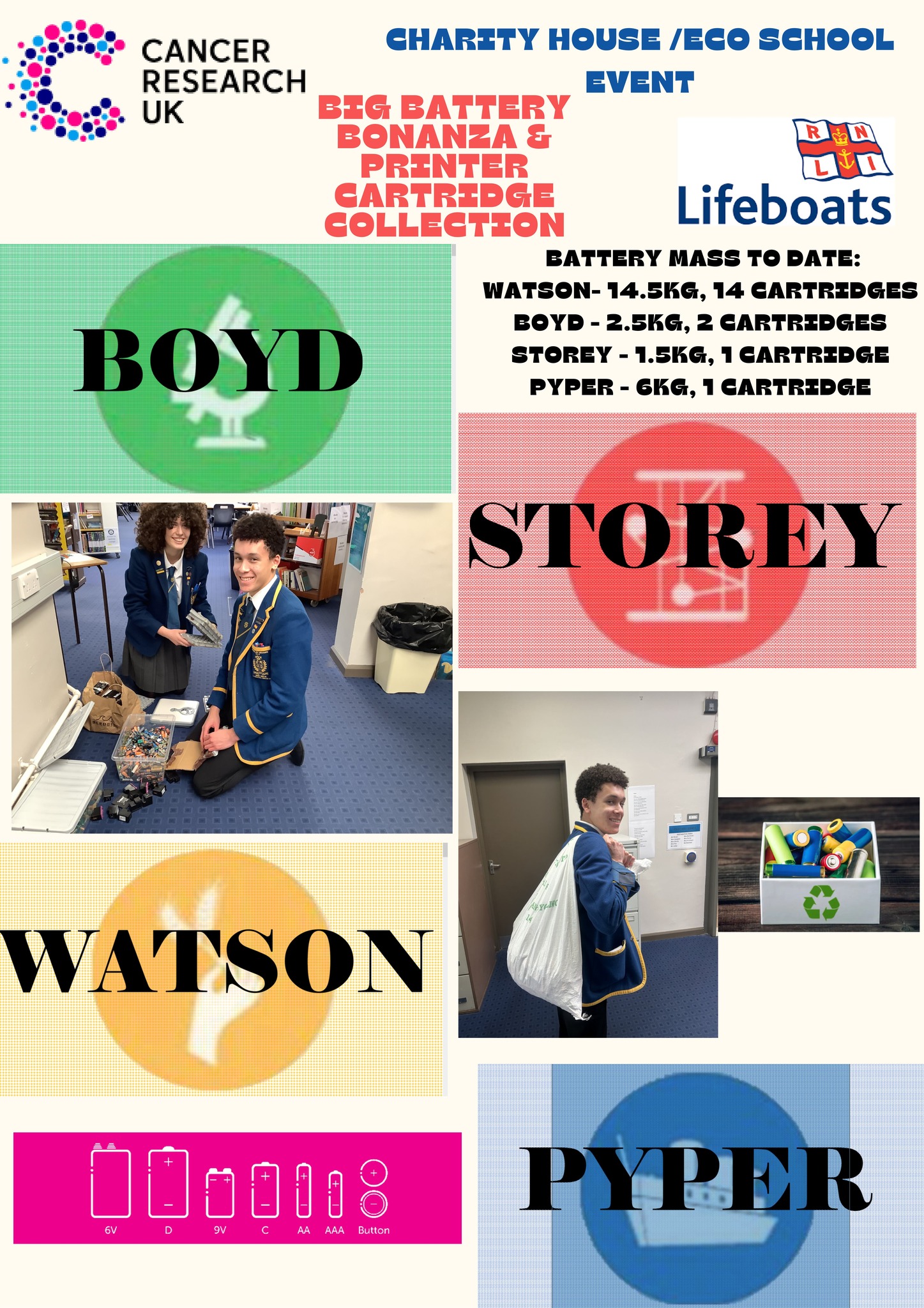 Belfast - Big Battery Bonanza 2025 Our Eco Club/House System Big ...