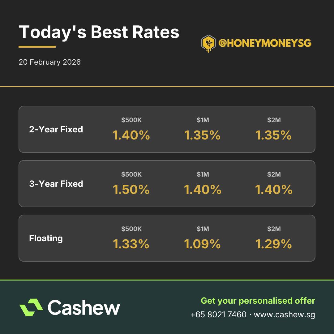 Honey Money SG - 💔 SAD: UOB One dropping interest rates to... | Facebook