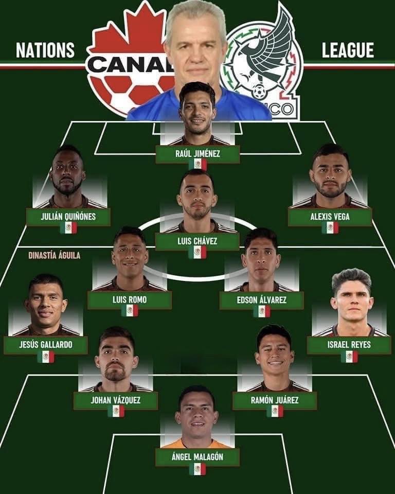 Club - 🇲🇽 ¡EL GIGANTE DE LA CONCACAF REGRESA PARA DOMINAR!⚽️🔥💥 La ...