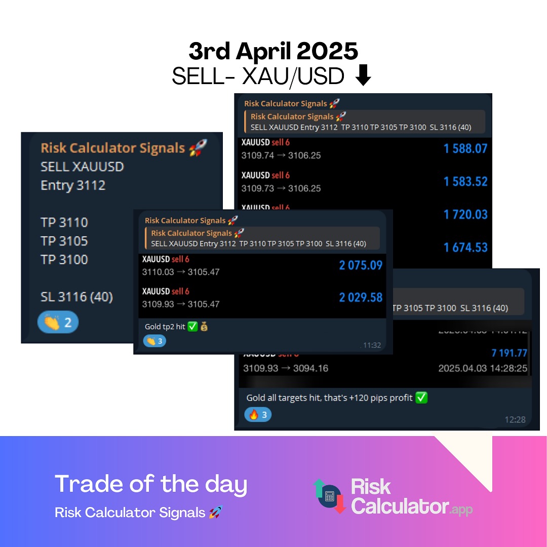 Risk Calculator