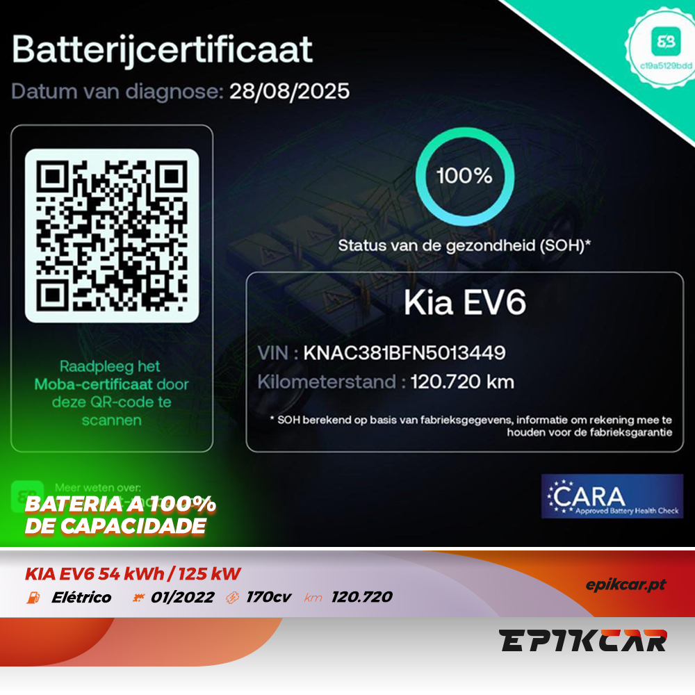 Epikcar Consultoria Automóvel | Viseu