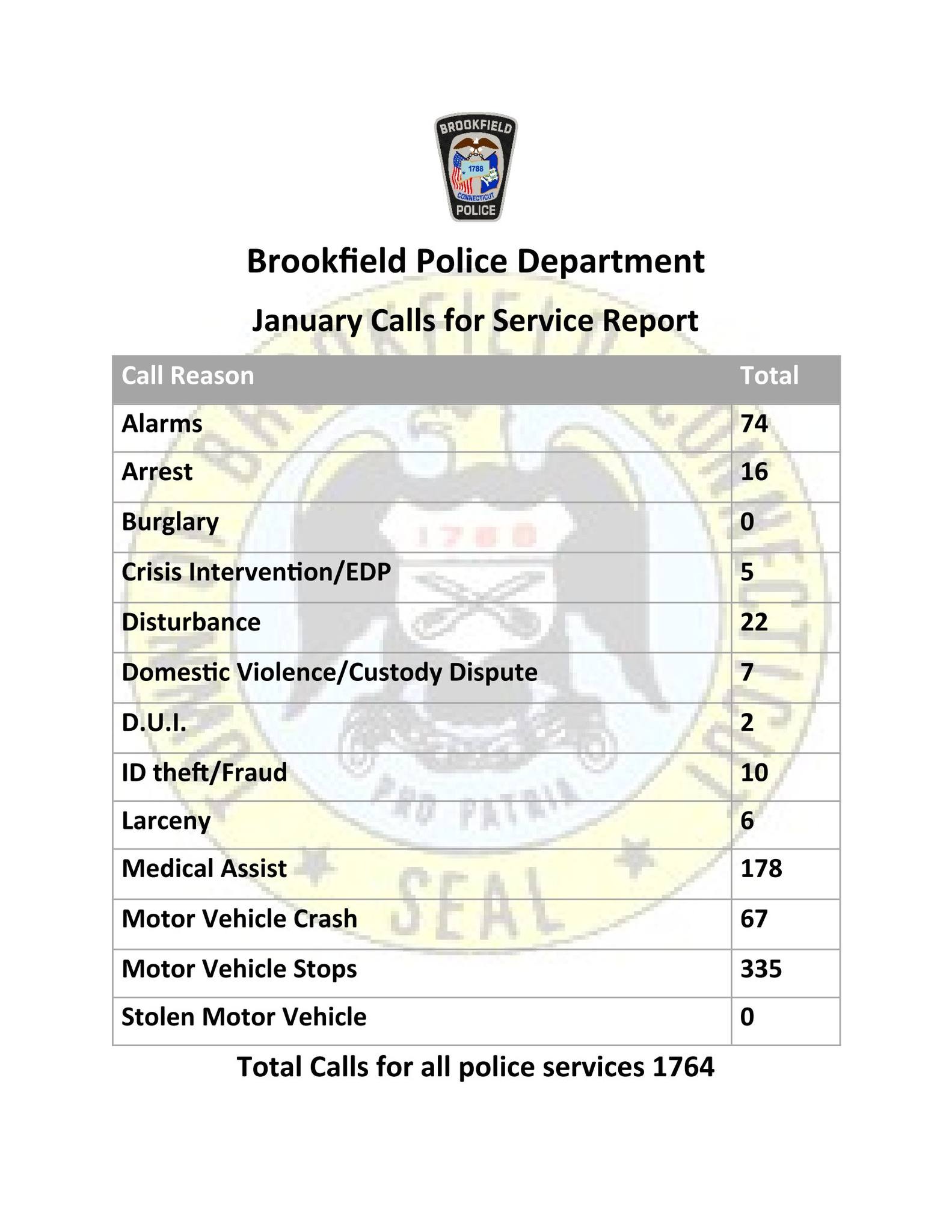 Brookfield Police... - Brookfield Police Department - CT