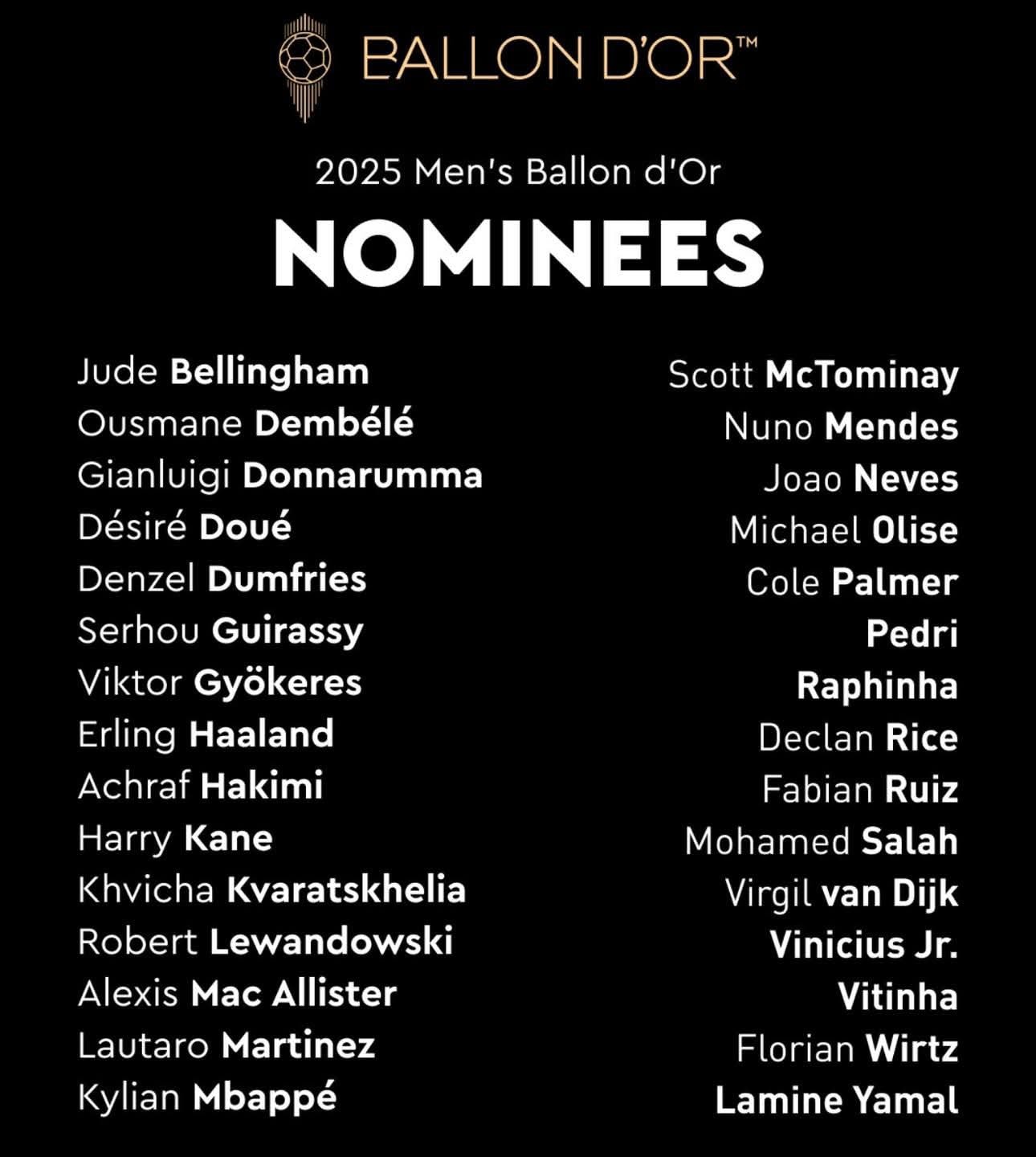 ⚽🏆🙌🏻 #BalóndeOro #Fútbol #Nominados... - El Mundo de Orizaba | Facebook