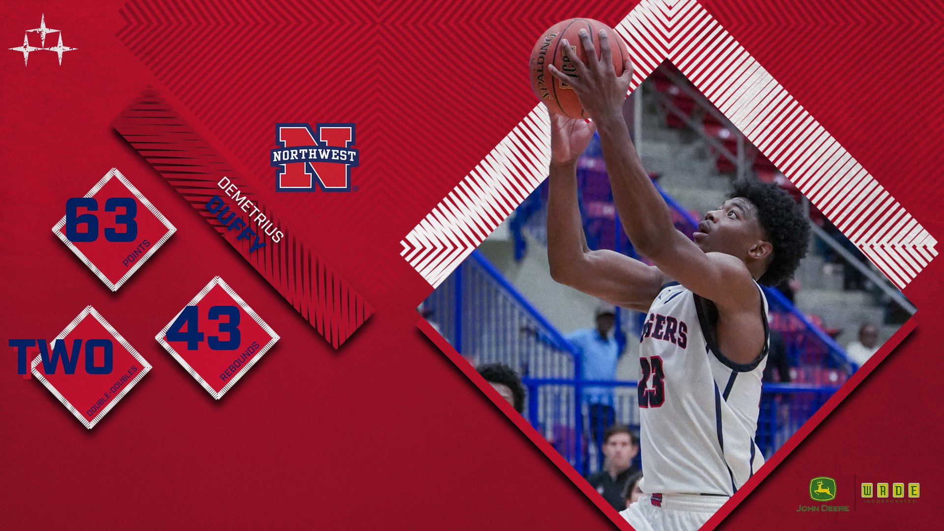 Northwest Rangers Athletics | Senatobia MS