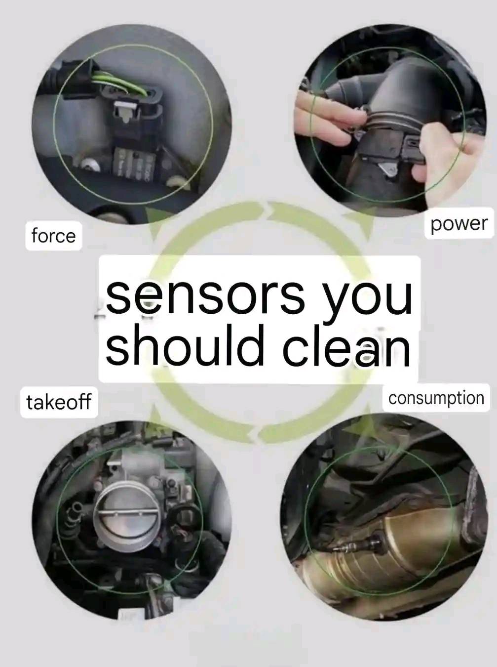 Gilbert - These sensors are crucial if you want to keep an engine with ...