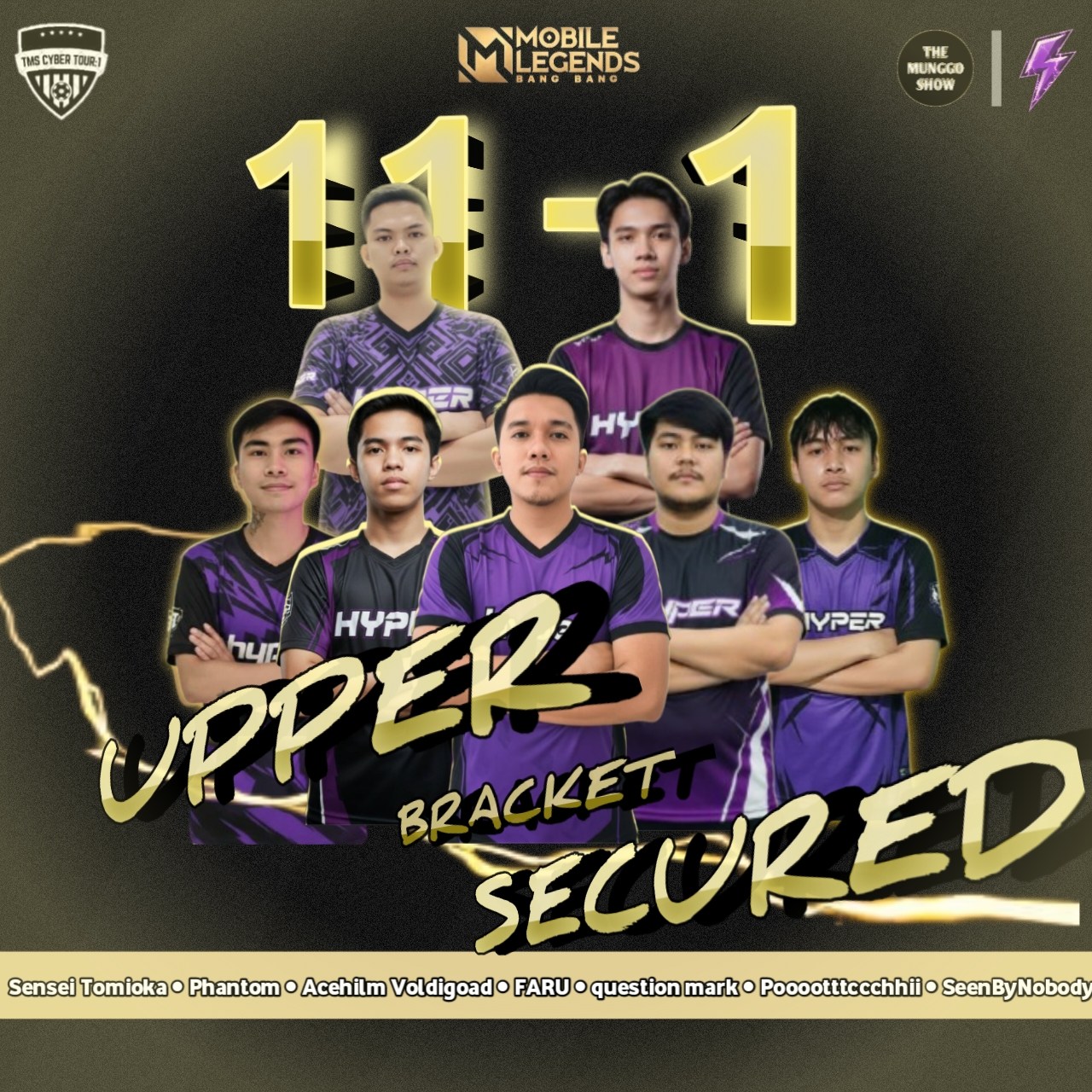 The Munggo - HYPER ESPORTS CLAIMS TOP 1 SEED GROUP A ROUND ROBIN ...